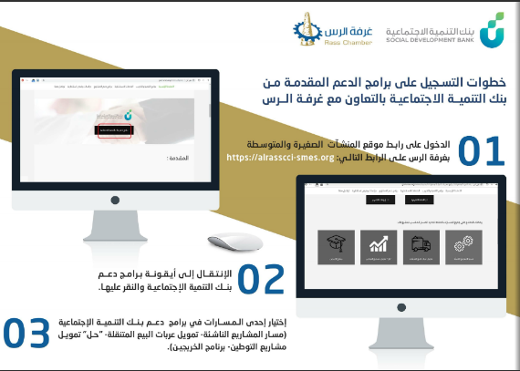 التوسع في الحلول الرقمية – صورة 2