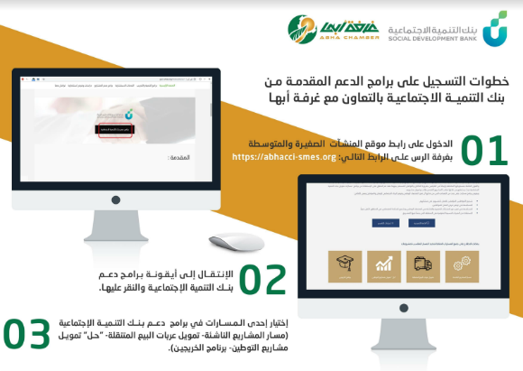 التوسع في الحلول الرقمية – صورة 3