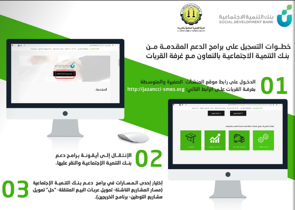 تصدير الحلول الرقمية إلى الغرف التجارية – صورة 1
