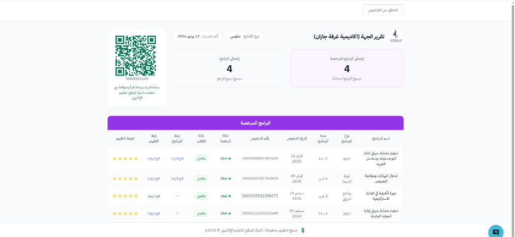 صورة توثيقية من التقرير